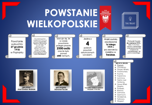 Dekoracja do druku: Powstanie Wielkopolskie