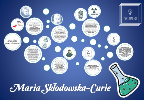 Dekoracja do druku: Maria Skłodowska-Curie 