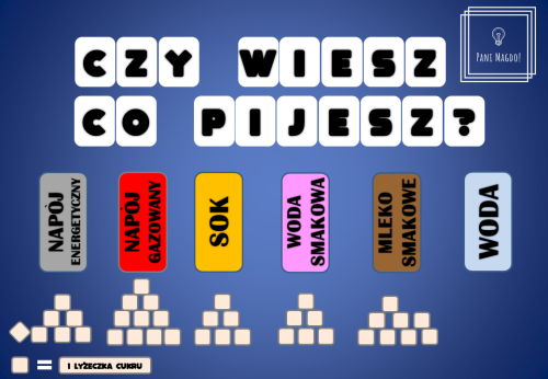 Dekoracja do druku: Czy wiesz co pijesz? Dzień Zdrowia 