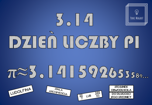 Dekoracja do druku: Dzień Liczby Pi - Dzień Matematyki