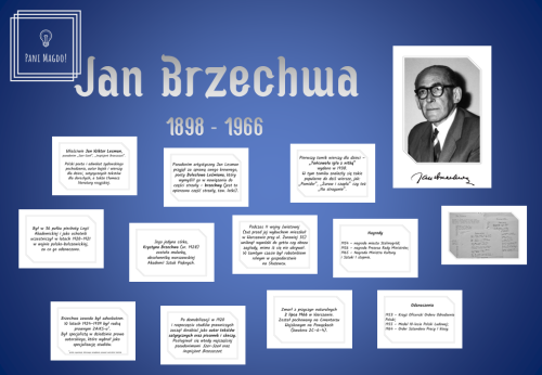 Dekoracja do druku: Jan Brzechwa 