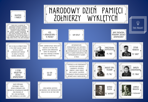 Dekoracja do druku: 1 marca Narodowy Dzień Pamięci Żołnierzy Wyklętych