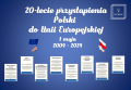Dekoracja do druku: 20-lecie Polski w Unii Europejskiej