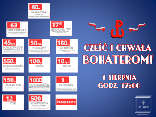 Dekoracja do druku: Powstanie Warszawskie 